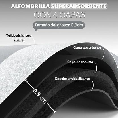 ALFOMBRA ABSORVENTE ANTI DESLIZANTE - 39X58CM